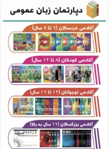 آموزشگاه زبان انگلیسی در کرج