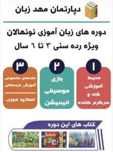 آموزشگاه زبان انگلیسی در کرج